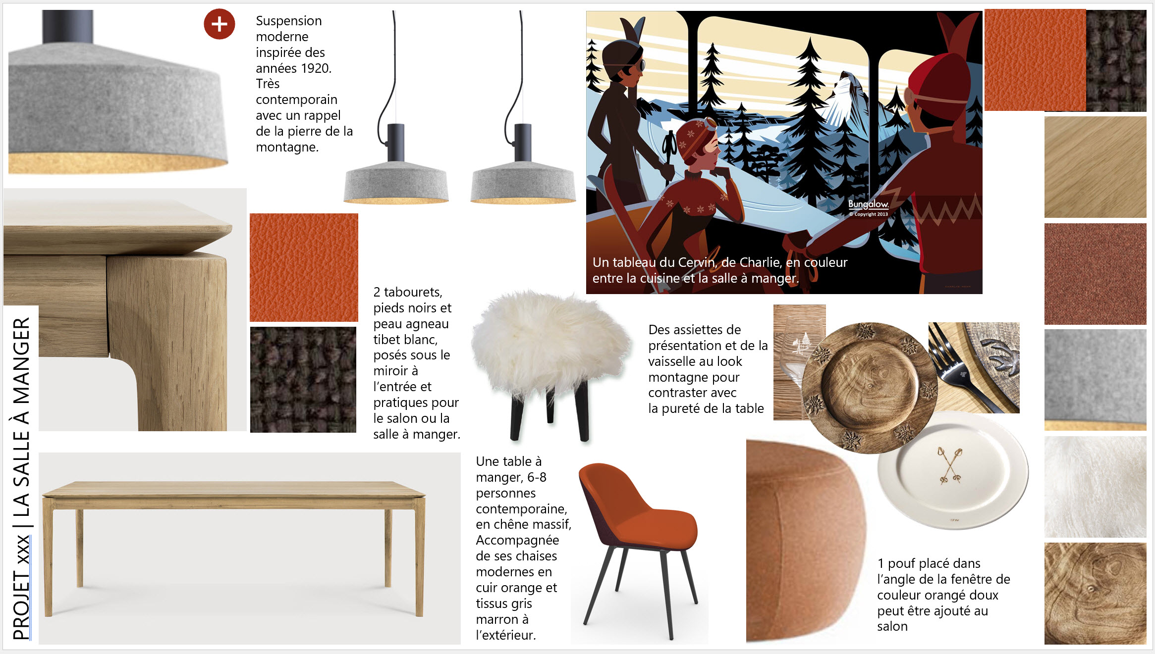 Décoration d'intérieur de montagne- Moodboard de la salle à manger