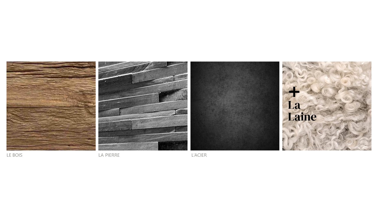 Décoration d'intérieur - Moodboard des matériaux